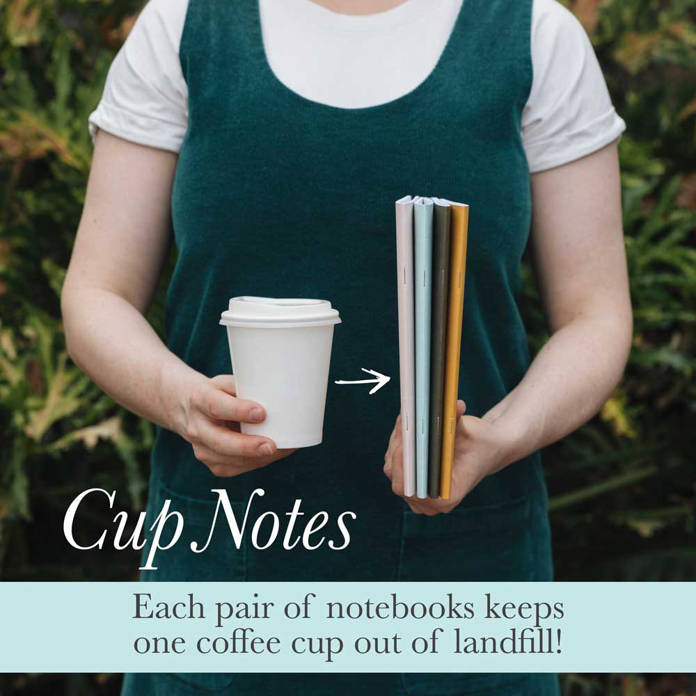 Cup Notes – Artist Pastels – A5 Notebook (Set of 2) 64p - Notely Lined Pages